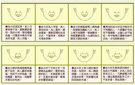 男人法令紋面相|【法令紋面相男】男人的法令紋，藏著人生秘密！面相圖解一覽無。